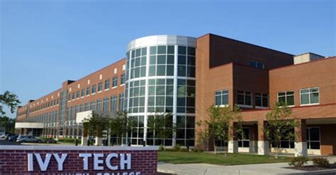 madison ivy technician|ivy tech thanksgiving break.